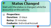 Status Changed activity