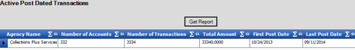 Active Post Dated Transactions report
