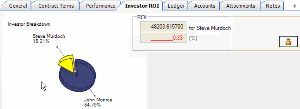 Investor ROI tab