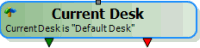 Current Desk activity Current Desk activity
