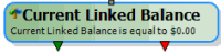 Current Linked Balance activity Current Linked Balance activity