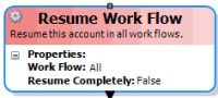 Resume Work Flow activity Resume Work Flow activity