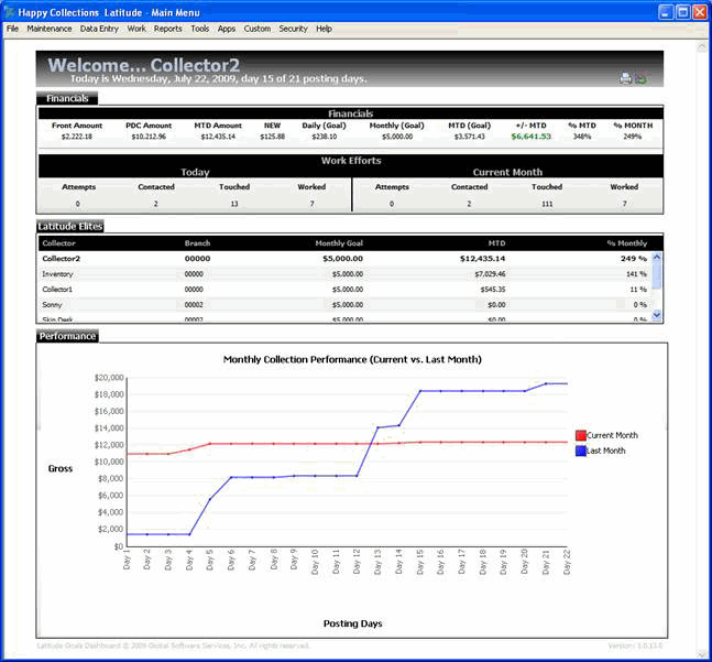 Collector Dashboard