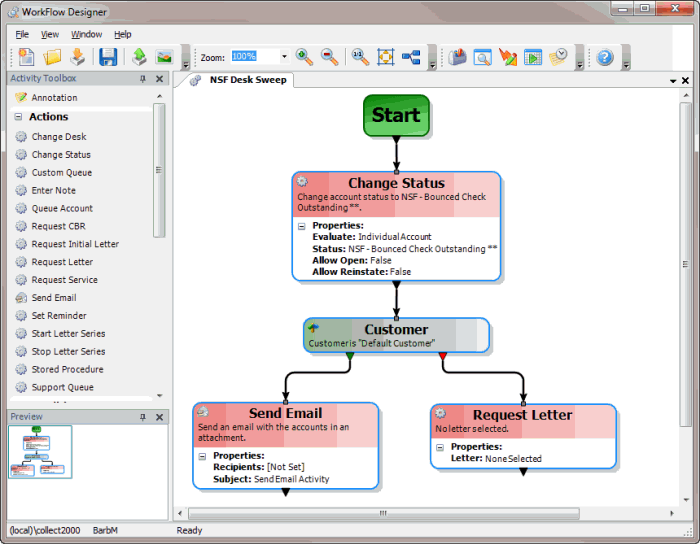 Delete work flow activity