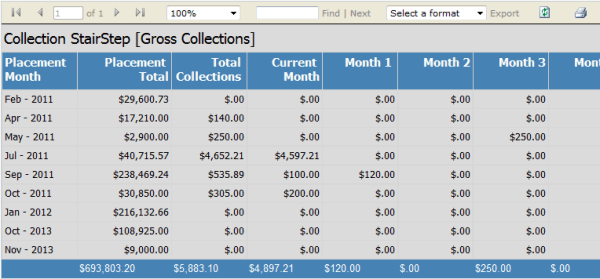 Stair Step S (Prebuilt) Report Stair Step S (Prebuilt) Report