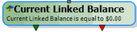 Current Linked Balance activity