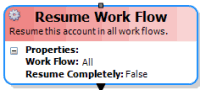 Resume Work Flow activity