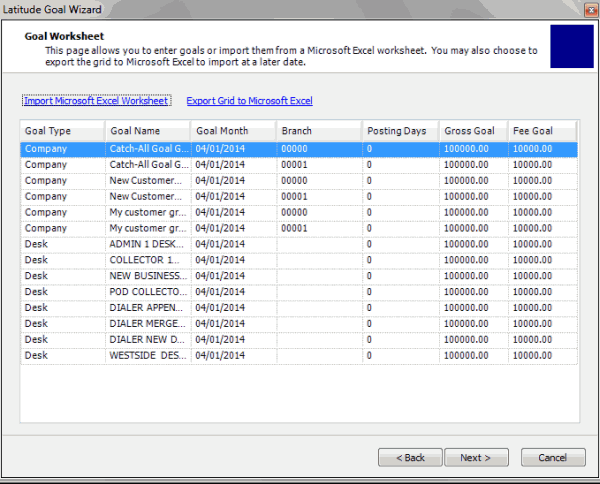 Goal Wizard - Goal Worksheet page