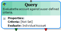 Query activity