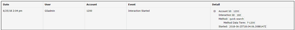 Interactions panel - details Interactions panel - details