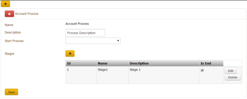 Process Stages panel - edit mode Process Stages panel - edit mode