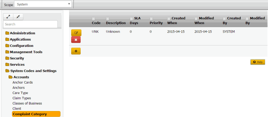 Complaint Category panel Complaint Category panel
