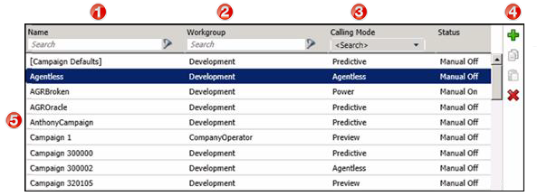 Interaction Dialer Manager Help - Campaign Entries Panel
