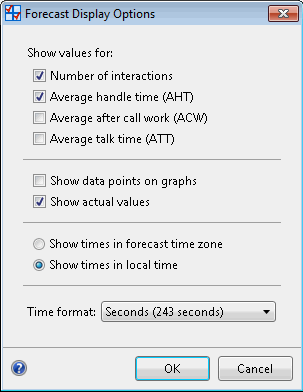 Interaction Optimizer Administration Help - Configure forecast display ...