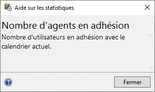 Interaction Optimizer Help - Utiliser l'adhésion en temps réel