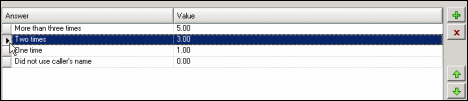 Answer list buttons Answer list buttons