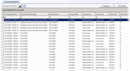 Scorecard Search Results Grid