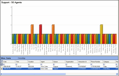 Agent Recording Grid Agent Recording Grid