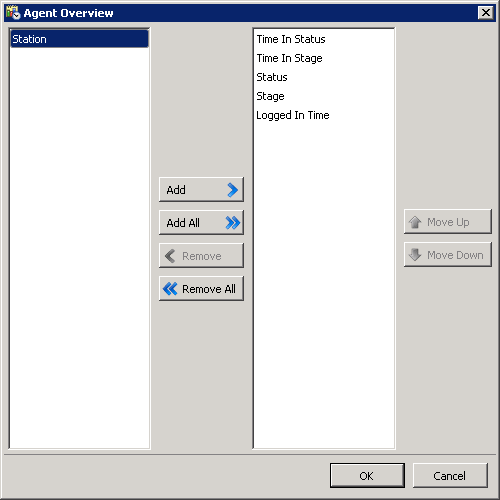 Interaction Supervisor Help - Agent Overview