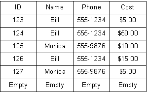 images\DBQuery_SampleDatabase.gif images\DBQuery_SampleDatabase.gif