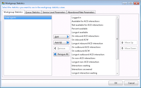 Interaction Supervisor Help - Workgroup Statistics dialog